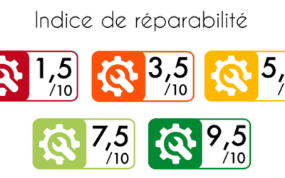 Défense du consommateur – L’indice de réparabilité